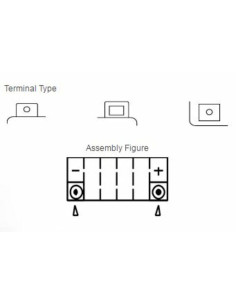 Batterie YUASA Sans entretien avec pack acide - YTX20L-BS 2
