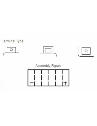 Batterie YUASA Sans entretien avec pack acide - YTX20HL-BS-PW