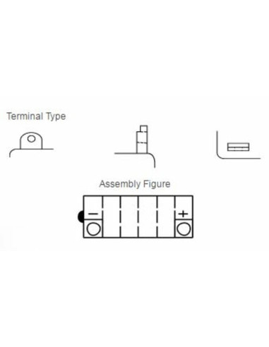 Batterie YUASA conventionnelle sans pack acide - YB12AL-A