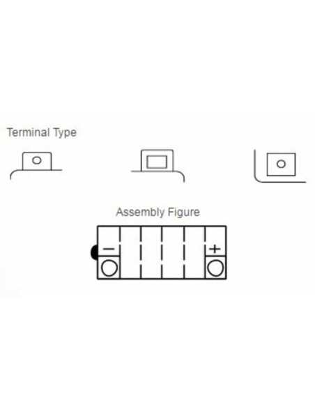 Batterie YUASA conventionnelle sans pack acide - Y50-N18L-A3