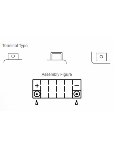 Batterie YUASA Sans entretien avec pack acide - TTZ10S