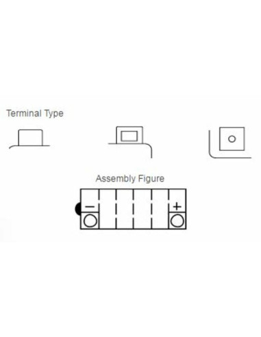 Batterie YUASA conventionnelle sans pack acide - YB10L-A2