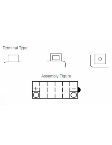 Batterie YUASA conventionnelle sans pack acide - YB12B-B2