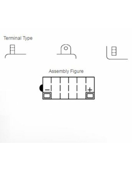 Batterie YUASA conventionnelle sans pack acide - 12N24-3A