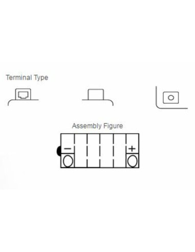 Batterie YUASA conventionnelle sans pack acide - YB16AL-A2