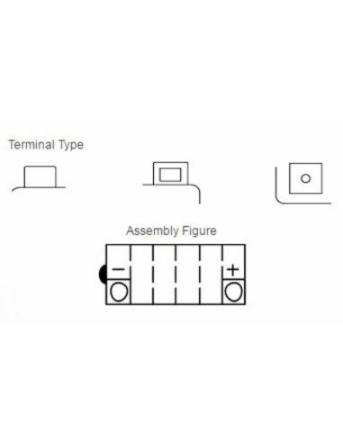 Batterie YUASA conventionnelle sans pack acide - YB14L-A2