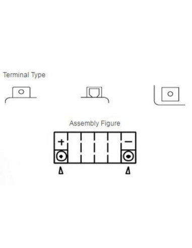 Batterie YUASA Sans entretien avec pack acide - YTX9-BS