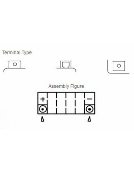 Batterie YUASA Sans entretien avec pack acide - YTX9-BS