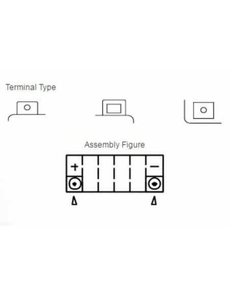 Batterie YUASA Sans entretien avec pack acide - YTX16-BS