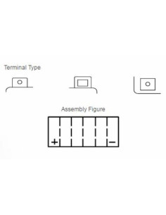Batterie YUASA Sans entretien avec pack acide - YTX20CH-BS 2