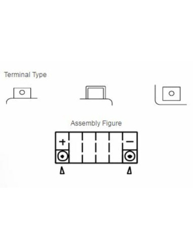 Batterie YUASA W/C sans entretien activé usine - YTZ10S