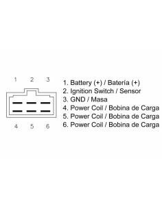 Régulateur TECNIUM - Kawasaki 2