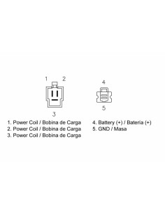 Régulateur TECNIUM - Suzuki 2