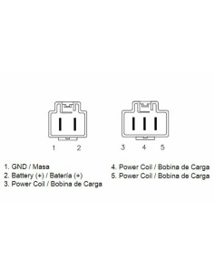 Régulateur TECNIUM type origine Honda NSS250 Forza 2