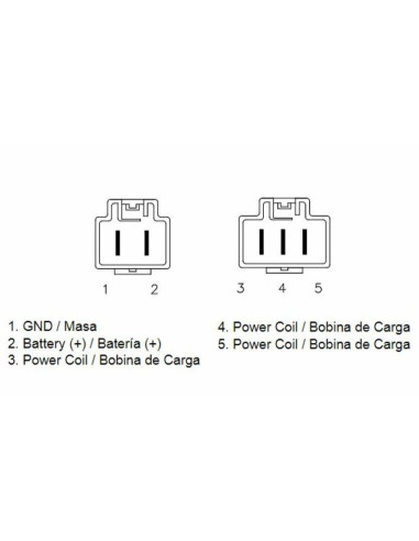 Régulateur TECNIUM type origine Honda NSS250 Forza