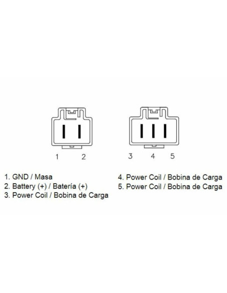 Régulateur TECNIUM type origine Honda NSS250 Forza