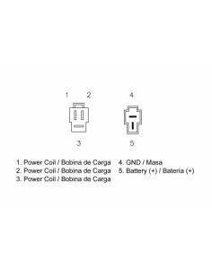 Régulateur TECNIUM - Suzuki 2