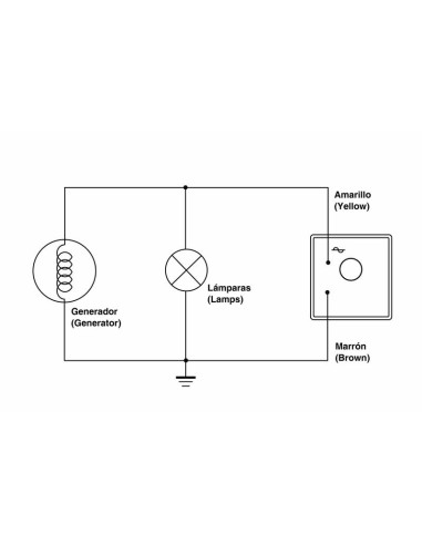 Régulateur TECNIUM - Honda
