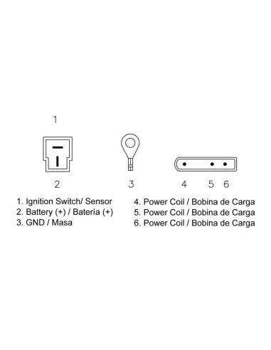 Régulateur TECNIUM - BMW F650