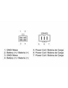 Régulateur TECNIUM - Honda 2