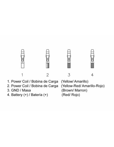 Régulateur TECNIUM - Polaris