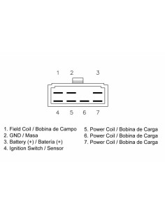Régulateur TECNIUM - Yamaha 2