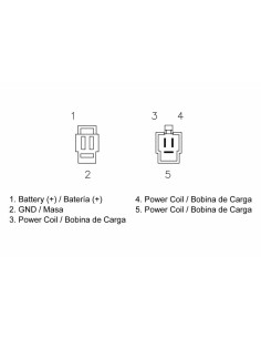 Régulateur TECNIUM - Suzuki 2