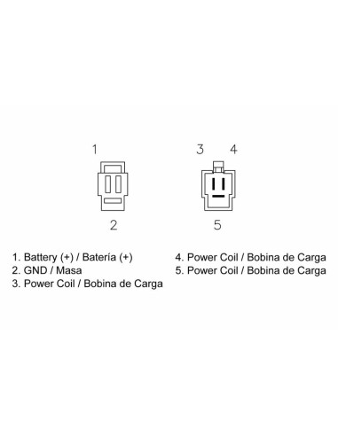 Régulateur TECNIUM - Suzuki