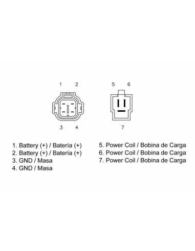 Régulateur TECNIUM - Suzuki