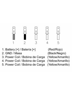 Régulateur TECNIUM - Suzuki 2