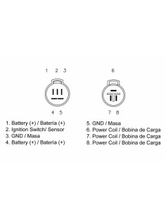 Régulateur TECNIUM - Kawasaki 2