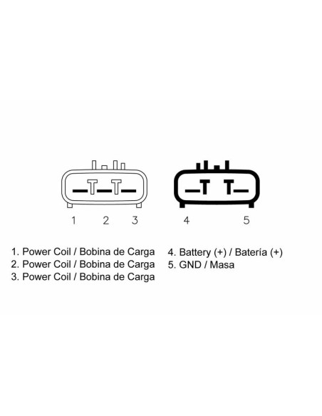 Régulateur TECNIUM - Yamaha