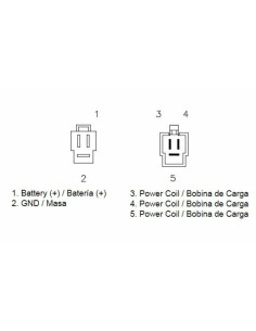 Régulateur TECNIUM - Honda 2