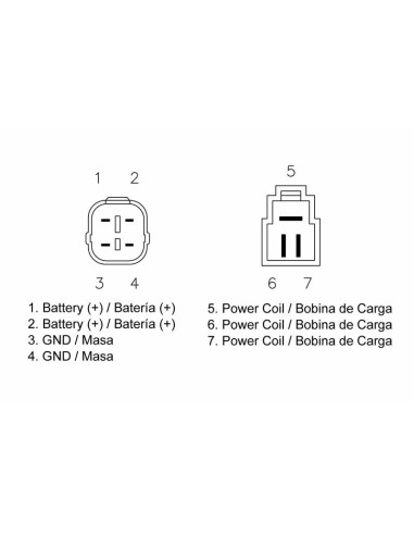 Régulateur TECNIUM - Suzuki