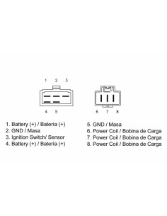 Régulateur TECNIUM - Honda VFR800 2
