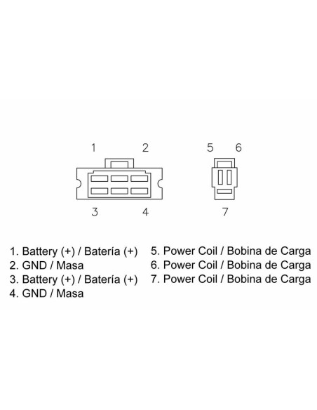 Régulateur TECNIUM - Honda