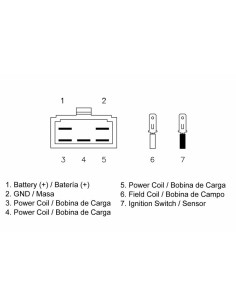 Régulateur TECNIUM - Honda 2