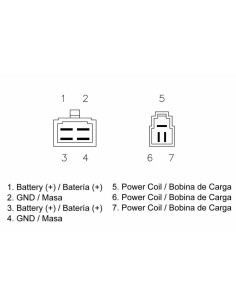 Régulateur TECNIUM - Suzuki 2