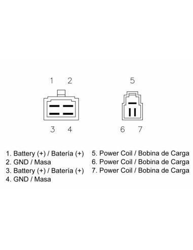 Régulateur TECNIUM - Suzuki