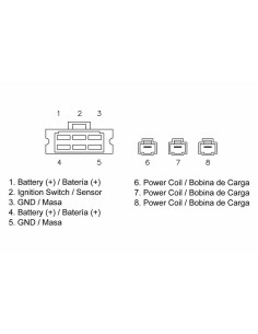Régulateur TECNIUM - Suzuki 2